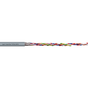 chainflex® CF211 data cable