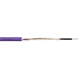 chainflex® cable de fibra óptica CFLK