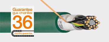 Cables that are suitable for cleanrooms