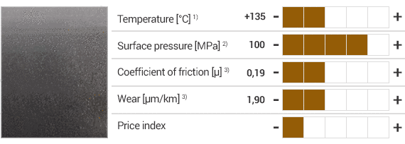 iglidur® Q material and specifications