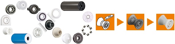 Request xiros® special parts